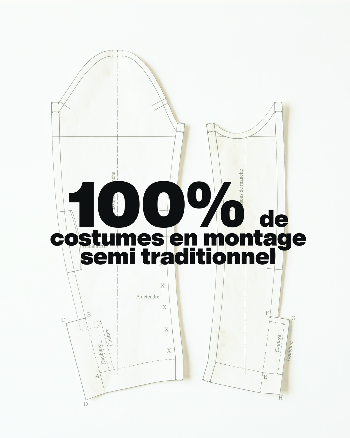 Our commitment : Tailoring the future - Mens suits and clothes De Fursac